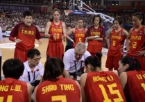 中国女篮亚锦赛 中国女篮出战亚洲杯名单和球衣号