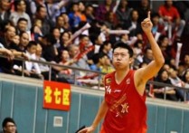 中国国奥男篮 国青男篮是什么