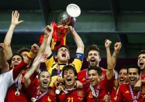 2012欧洲杯西班牙 2008欧洲杯西班牙队名单