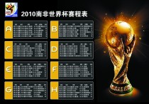 2010世界杯决赛 2010世界杯历届比分