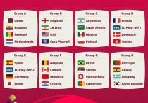 世界杯分组 世界杯小组分组2022