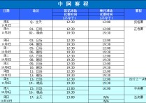 中网赛程 中国中网决赛时间表