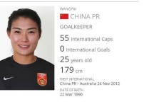 中国女足门将 2017年女足u16队员现状